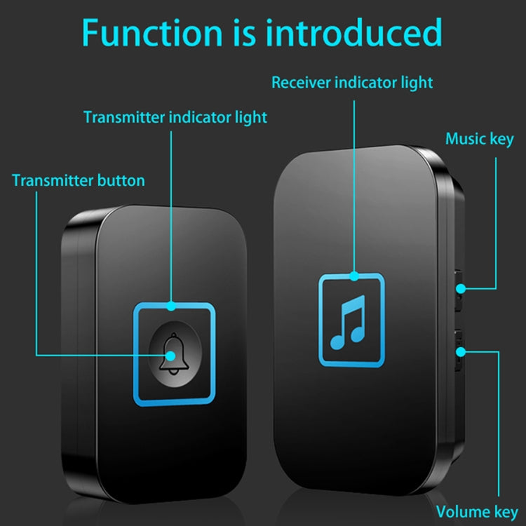 CACAZI A86 Electronic Music Remote Control Doorbell One For One AC Wireless Doorbell CACAZI A86 Electronic Music Remote Control Doorbell One For One AC Wireless Doorbell
